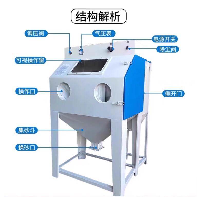 AdamaSandblasting machine